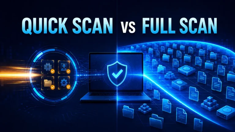Quick scan vs full scan comparison showing targeted and deep antivirus scanning